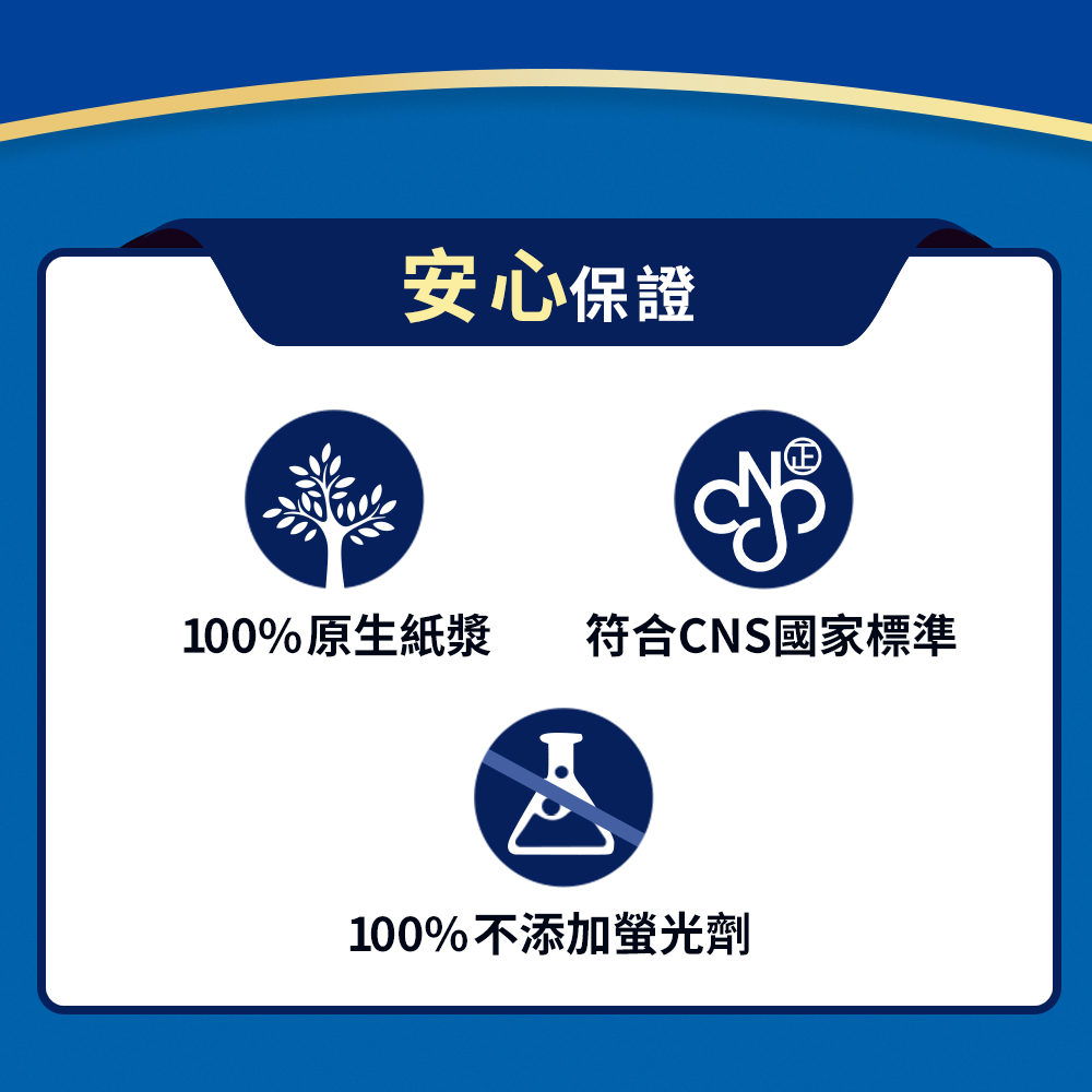 安心保證100%原生紙漿 符合CNS國家標準100%不添加螢光劑