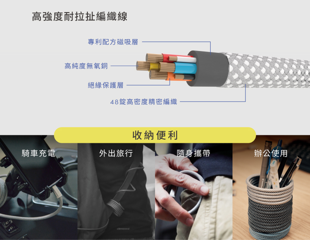 高強度耐拉扯編織線專利配方磁吸層高純度無氧銅絕緣保護層48錠高密度精密編織收納便利騎車充電外出旅行隨身攜帶辦公使用