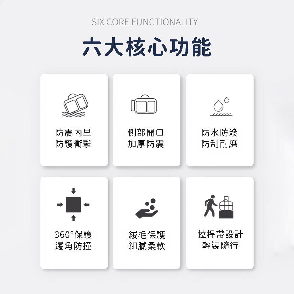 SIX CORE FUNCTIONALITY六大核心功能防震內里側部開口防水防潑防護衝擊加厚防震防刮耐磨360°保護絨毛保護拉桿帶設計邊角防撞細膩柔軟輕裝隨行