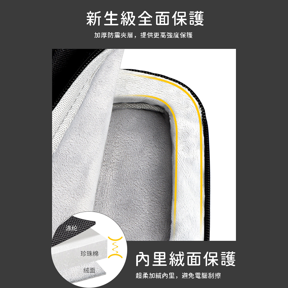 涤纶新生級全面保護加厚防震夾層,提供更高強度保護珍珠棉绒面里絨面保護超柔加絨內里,避免電腦刮擦