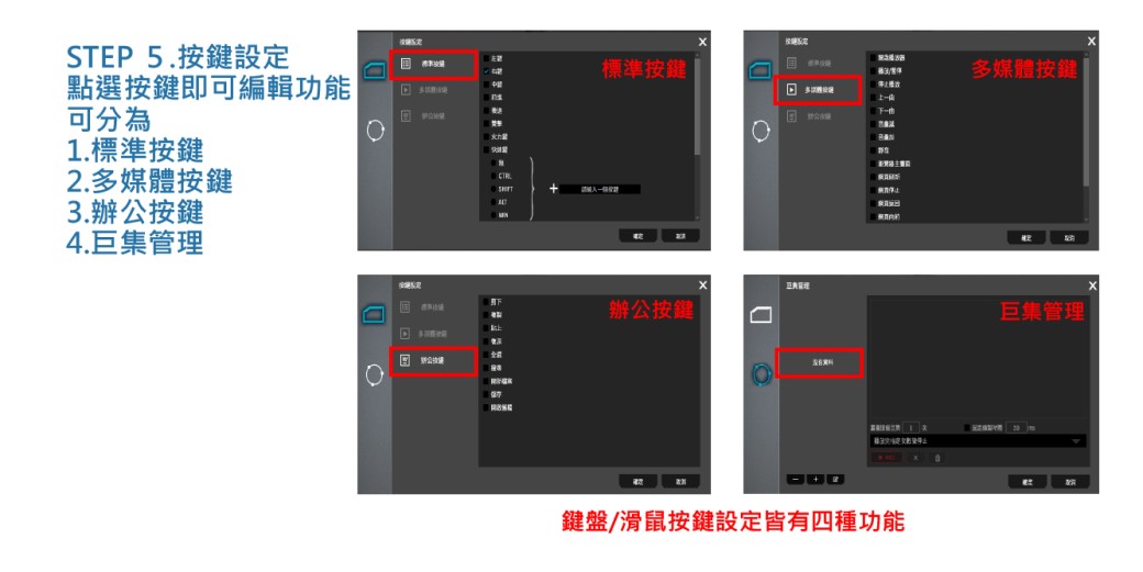 STEP 5.鍵設定點選按鍵即可編輯功能可分為1.標準按鍵2.多媒體按鍵3.辦公按鍵4.集按標準按鍵巨管理辦公按鍵 鍵盤/滑鼠按鍵設定皆有四種功能多媒體按鍵巨集管理