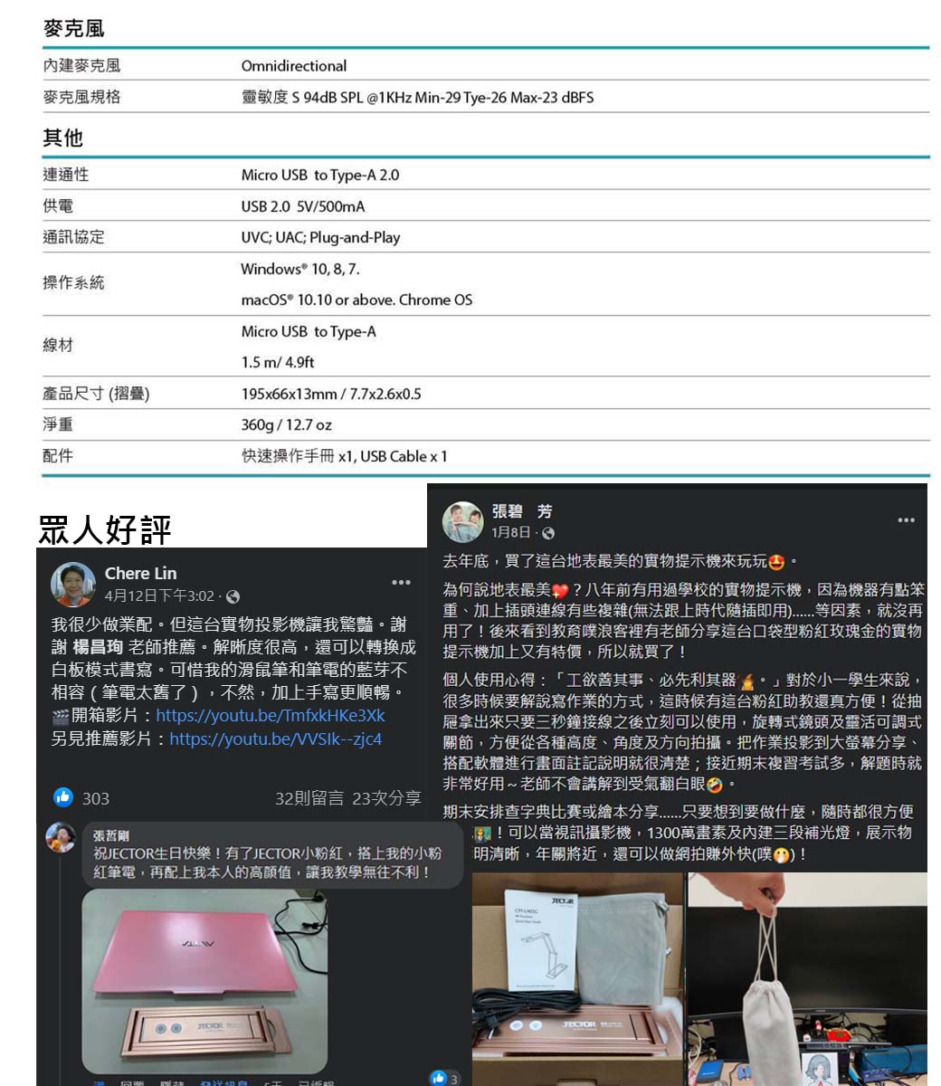 麥克風Omnidirectional麥克風規格靈敏度 S94dB SPL@1KHz Min-29 Tye-26 Max-23 dBFS其他連通性供電通訊協定操作系統線材產品尺寸(摺疊淨配件Micro USB to Type-A 20USB 2.05V/500mAUVC UAC Plug-and-Playindows® 10 8 7.macOS 10.10 or above. Chrome OSMicro USB to Type-A1.5 m/ 4.9ft195x66x13mm/7.7x2.6x0.5360g/12.7oz快速操作手冊x1, USB Cable x1眾人好評Chere Lin4月12日下午3:02.很少做業配但投影機讓我驚豔謝 楊昌珣 老師推薦解晰度很高,還可以轉換成白板模式寫可惜我的和筆電的藍芽不相容(筆電太了),不然,加上手寫更順暢開箱影片:https://youtu.be/TmfckHKe3Xk另見推薦影片:https:32則留言 23次303張哲剛祝生日快樂有了JECTOR小粉紅,搭上我的小粉紅筆電,再配上我本人的高值,讓我教學無往不利!張碧芳1月8日 去年底,買了這台地表最美的實物提示機來玩玩書為何說地表最美?八年前有用過學校的實物提示機,因為機器有點笨重加上插頭連線有些複雜(無法跟上時代隨插即用)因素,就沒再用了!後來看到教育噗浪客裡有老師分享這台口袋型粉紅玫瑰金的實物提示機加上又有特價,所以就買了!個人使用心得:「工欲善其事,必先利其器 」對於小一學生來說,很多時候要解說寫作業的方式,這時候有這台粉紅助教還真方便!從抽屜拿出來只要三秒鐘接線之後立刻可以使用,旋轉式鏡頭及靈活可調式關節,方便從各種高度、角度及方向拍攝。把作業投影到大螢幕分享、搭配軟體進行書面註記說明就很清楚接近期未複習考試多,時就非常好用--老師不會講解到。安排查字典比賽或繪本分享只要想到要做什麼,隨時都很方便!可以當視訊攝影機,1300萬畫素及內建三段補光燈,展示物明清晰,年關將近,還可以做網拍外快()!W  3JECTOR