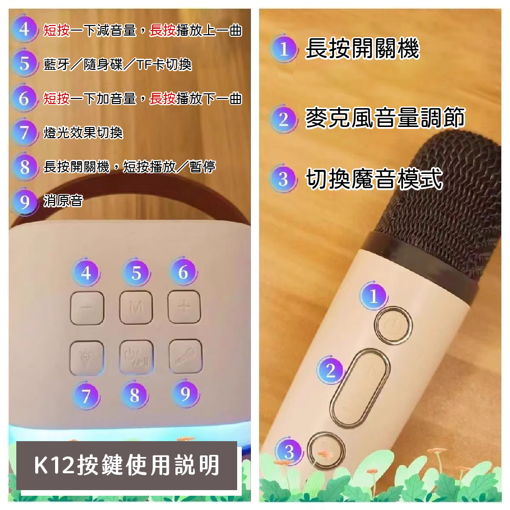 短按一下減音量,長按播放上一曲 藍牙/隨身碟/TF卡切換6短按一下加音量,長按播放下一曲 燈光效果切換 長按開關機,短按播放/暫停消原音長按開關機 麥克風音量調節 切換魔音模式45678K12按鍵使用說明3