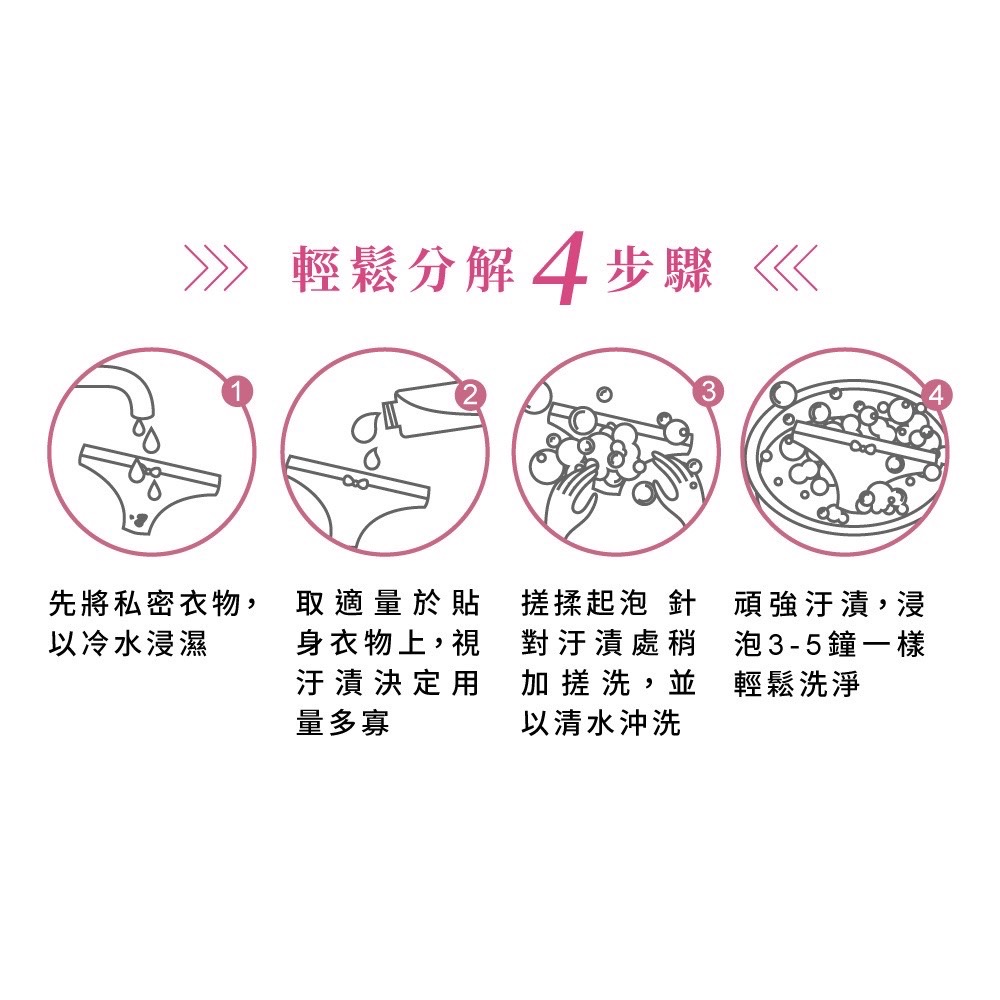 輕鬆分解4步驟先將私密衣物, 取適量於貼以冷水浸濕身衣物上,視汙漬決定用量多寡搓揉起泡 針對汙漬處稍加搓洗,並以清水沖洗頑強汙漬,浸泡3-5鐘一樣輕鬆洗淨