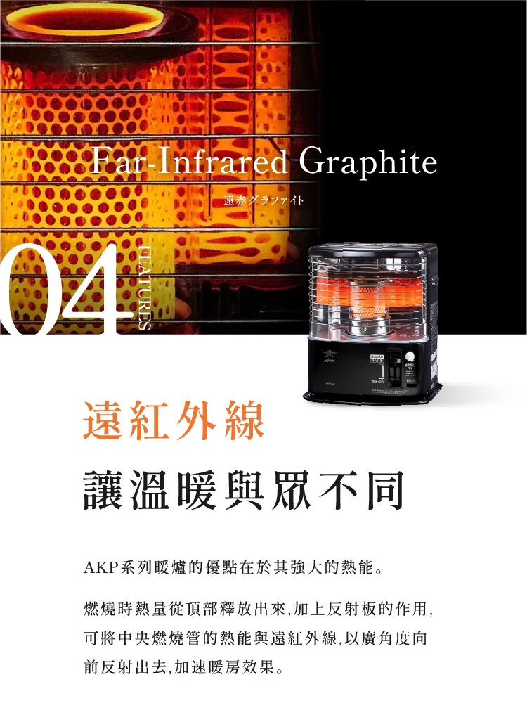 Infrared Graphite遠赤グラファイトFEATURES04遠紅外線讓溫暖與眾不同AKP系列暖爐的優點在於其強大的熱能。燃燒時熱量從頂部釋放出來,加上反射板的作用,可將中央燃燒管的熱能與遠紅外線,以廣角度向前反射出去,加速暖房效果。