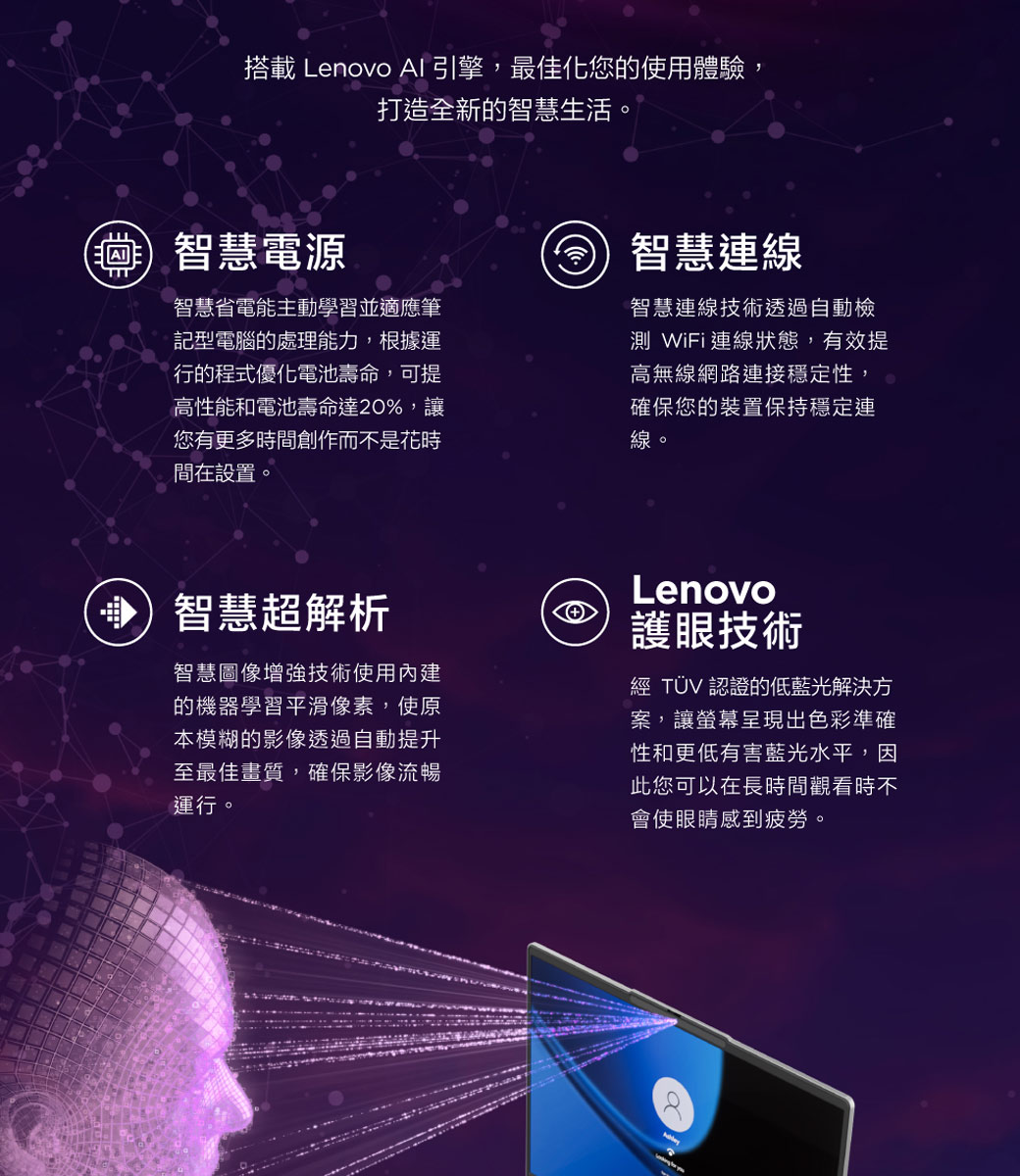 搭載 Lenovo AI引擎,最佳化您的使用體驗,打造全新的智慧生活。 智慧電源智慧省電能主動學習並適應筆記型電腦的處理能力,根據運行的程式優化電池壽命,可提高性能和電池壽命達20%,讓您有更多時間創作而不是花時間在設置。智慧連線智慧連線技術透過自動檢測 WiFi連線狀態,有效提高無線網路連接穩定性,確保您的裝置保持穩定連線。(智慧超解析智慧圖像增強技術使用內建的機器學習平滑像素,使原本模糊的影像透過自動提升至最佳畫質,確保影像流暢運行。Lenovo護眼技術經 TÜV 認證的低藍光解決方案,讓螢幕呈現出色彩準確性和更低有害藍光水平,因此您可以在長時間觀看時不會使眼睛感到疲勞。