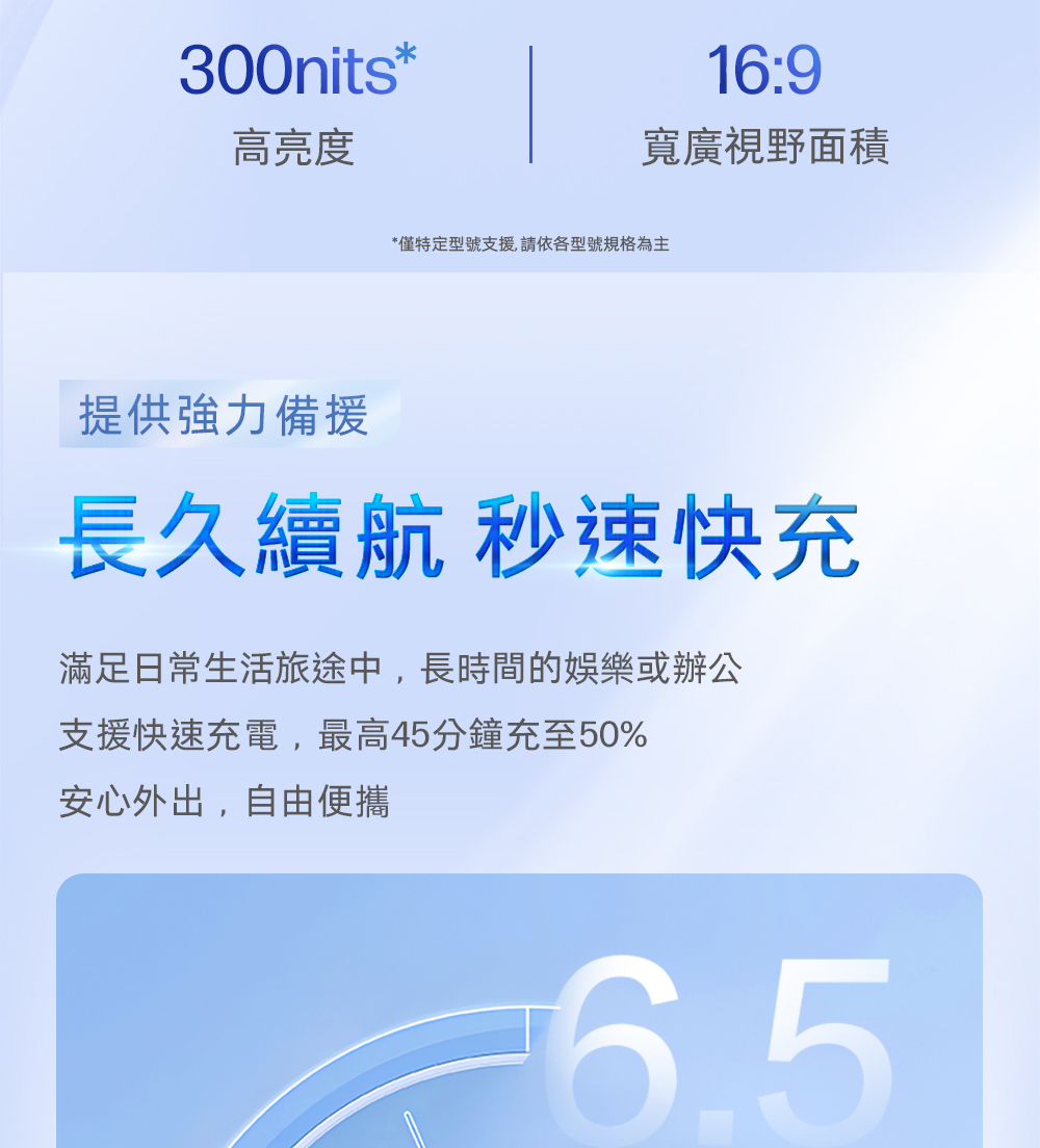 300nits*高亮度16:9寬廣視野面積*僅特定型號支援,請依各型號規格為主提供強力備援長久續航 秒速快充滿足日常生活旅途中,長時間的娛樂或辦公支援快速充電,最高45分鐘充至50%安心外出,自由便攜