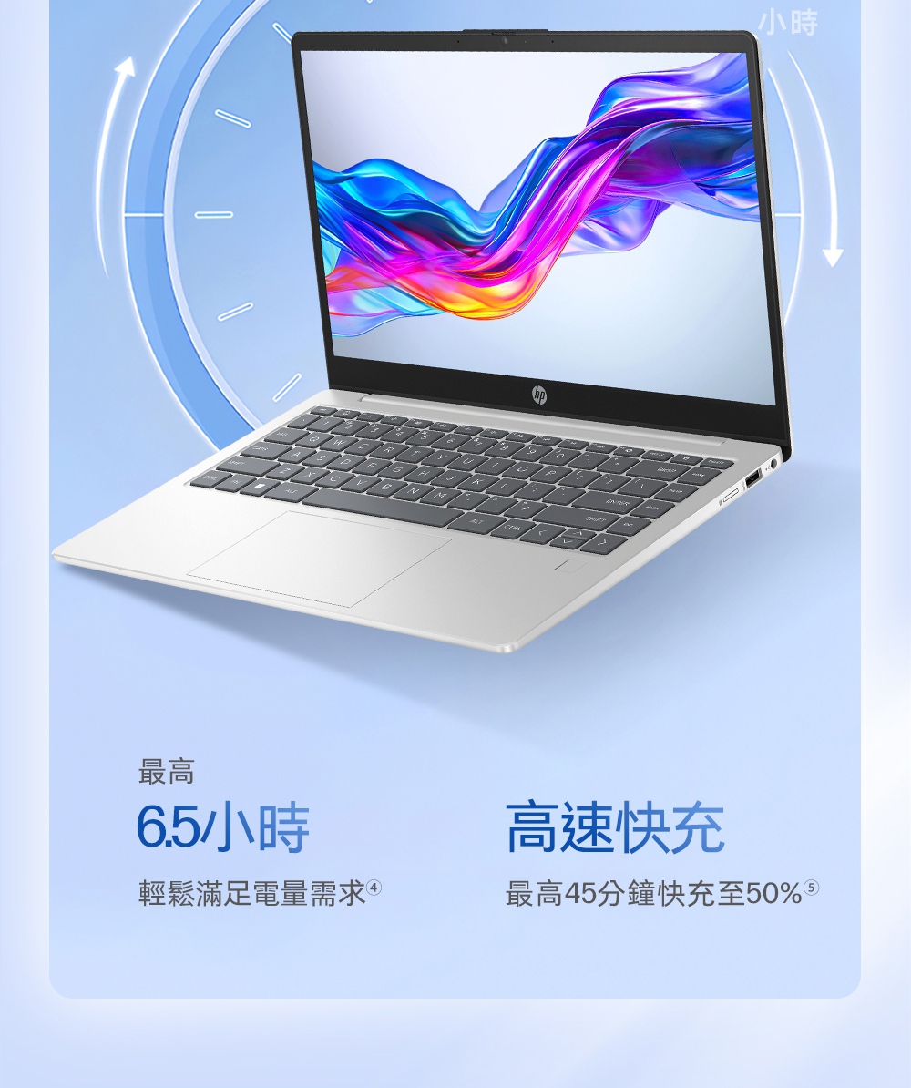 最高6.小時高速快充小時輕鬆滿足電量需求®最高45分鐘快充至50% 5