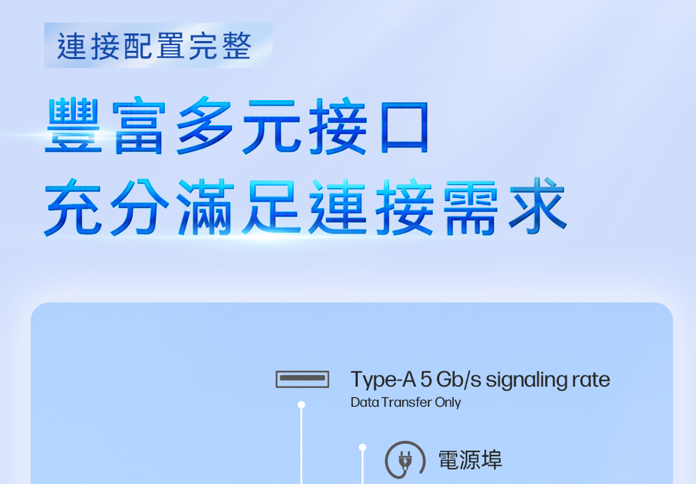 連接配置完整豐富多元接口充分滿足連接需求Type-A 5 Gb/s signaling rateData Transfer Only電源埠