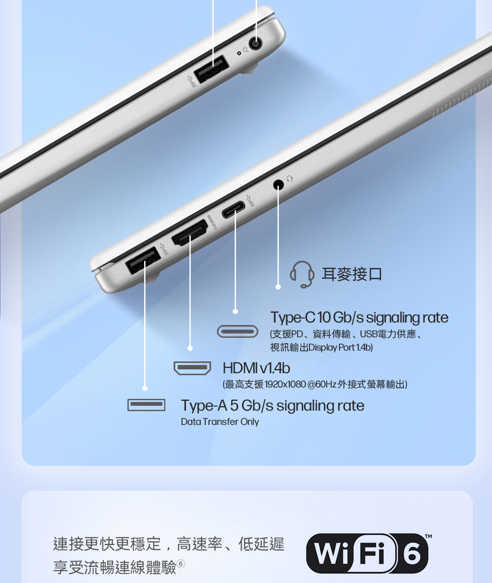 耳接口Type-C10 Gb/s signaling rate(支援PD、資料傳輸、USB電力供應、視訊輸出Display Port 1.4b)HDMIv1.4b(最高支援1920x1080 @60Hz 外接式螢幕輸出)Type-A5 Gb/s signaling rateData Transfer Only連接更快更穩定,高速率、低延遲Wi Fi 6享受流暢連線體驗TM