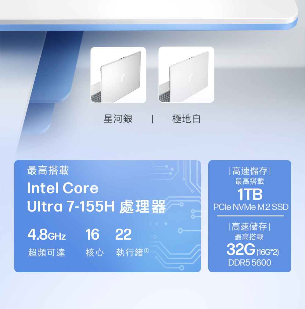 星河銀極地白最高搭載Intel CoreUltra 7-155H 處理器16 224.8GHz超頻可達核心 執行緒|高速儲存|最高搭載1TB NVMe M.2 SSD|高速儲存|最高搭載32G (2)DDR5 5600
