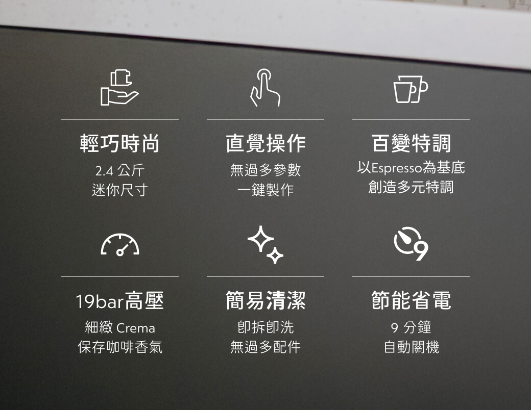 輕巧時尚直覺操作2.4 公斤迷你尺寸無過多參數一鍵製作百變特調以Espresso為基底創造多元特調19bar高壓簡易清潔節能省電細緻 Crema保存咖啡香氣拆洗無過多配件9分鐘自動關機