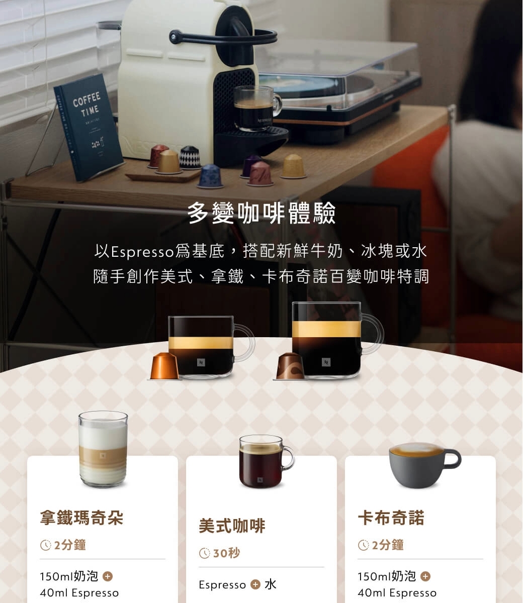 COFFEETIME多變咖啡體驗以Espresso基底,搭配新鮮牛奶、冰塊或水隨手創作美式、拿鐵、卡布奇諾百變咖啡特調拿鐵瑪奇朵美式咖啡卡布奇諾分鐘2分鐘 30秒150ml奶泡 40ml Espresso150ml奶泡 Espresso 40ml Espresso