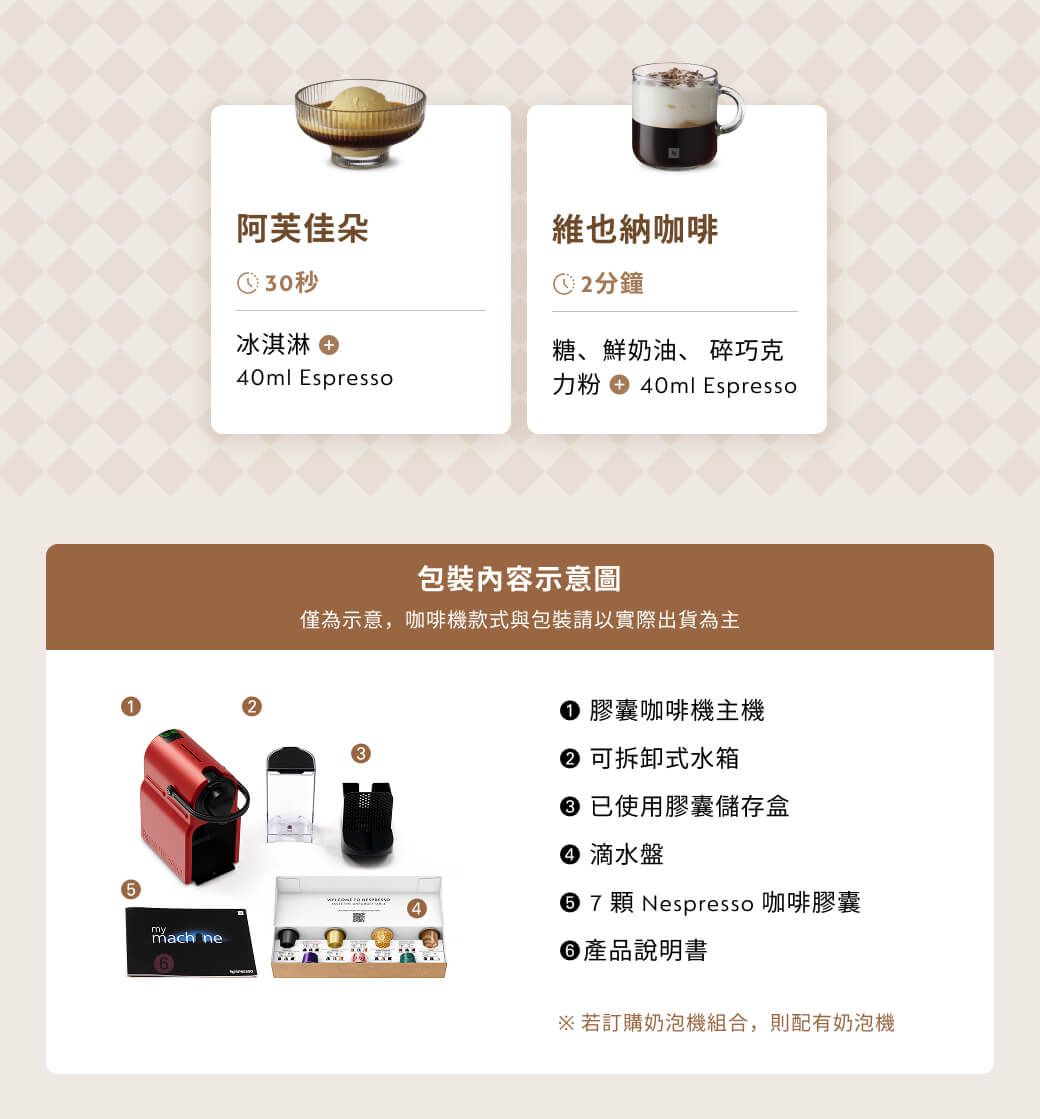 mach ne阿芙佳朵 30秒維也納咖啡分鐘冰淇淋糖、鮮奶油、 碎巧克40ml Espresso力粉 40ml Espresso包裝內容示意圖僅為示意,咖啡機款式與包裝請以實際出貨為主 膠囊咖啡機主機 可拆卸式水箱 已使用膠囊儲存盒 滴水盤 7 顆 Nespresso 咖啡膠囊 產品說明書若訂購奶泡機組合,則配有奶泡機