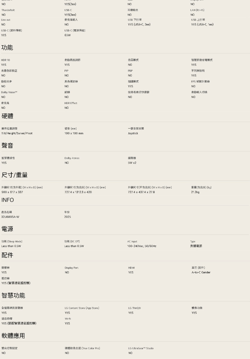 Thunderbolt 資料傳輸USBYES(麦克風輸入USB- (電源供給)6HDR YES出廠色彩校正NO耳機輸出NOUSB YES (USB-C 2ea)NOLAN (RJ-45)NOUSB YES (USB-C )動色弱YESNO黑色穩定NONO閱讀YES使用者自訂快捷謎NONO動態NO 超频NO麥克風NO硬體HDR EffectNO顯示位置調整(mm)Tilt/Height/Swivel/Pivot100  100 mm音藍芽連接YES尺寸/重量JoystickDolby 聲器NO5 2智慧節能省電模式YES不閃屏技術YESFPS 幀數計數器NO自動輸入切換NO外觀尺寸(含外箱) (W  H x D) (mm)900x617 x 337外觀尺寸(含底座)()(mm)727.4x1312.3x420外觀尺寸(不含底座)()(mm)重量(含底座)(kg)727.4x437.4 x 27.821.2kgINFO產品名稱-W年份2025電源功耗 ( Mode)Less than 功耗 (DC Off)配件變壓器YES遙控器YES (智慧滑鼠遙控器)智慧功能AC TypeLess than 100-240Vac, 50/60Hz外接電源Display NOHDMIYES其它(配件)A-to-C Gender全螢幕網頁器LG Content Store (App Store)YESYESLG YES功能YES語音助理-YES (搭配智慧滑鼠遙控器)YES軟體應用雙向控制NO硬赠校色支援(True Color Pro)NOLG UltraGear NO