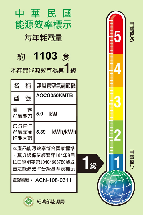 中華民國能源效率標示每年耗電量5約 1103 度本產品能源效率第1級4名 稱無風管空氣調節機型號 AOCG050KMTB3額定冷氣能力5.0 CSPF冷氣季節 5.39 kWh/性能 2本產品能源效率符合國家標準,其分級係依經濟部104年8月 11日經能字第10404603780號公告之能源效率分級基準表標示1級 1登錄編號: ACN-108-0611經濟部能源局