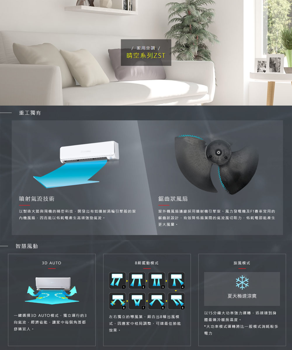 重工獨有噴射氣流技術 家用空調 /晴空系列ZST以製造火箭與飛機的精密科技開發出有如噴射渦輪引擎般的室機扇而能以低耗電產生高速強勁氣流智慧風動鋸齒狀風扇室外機風扇邊緣採用噴射機引擎室、風力發電機及F1賽車常用的鋸齒狀設計有效降低扇葉間的氣流風切阻力低耗電卻能產生更大風3D AUTO8組擺動模旋風模式夏天極速涼爽一鍵選擇3D AUTO模式獨立運行的3向氣流經濟省能讓家中每個角落都舒適宜人。左右獨立的導風葉組合出8種出風模式因家中格局調整最佳節能效果。以15分鐘大功率強力運轉迅速達到身體最適冷暖房溫度。*大功率模式運轉將比一般模式消耗較多電力