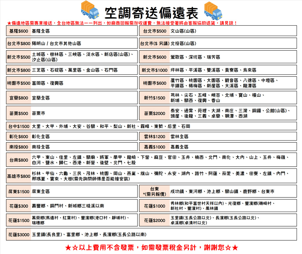 空調寄送偏表★偏遠地區需專車接送,全台地區無法列出,如廠商回報需加收運費,無法接受著將由客服協助退貨,請見諒!基隆600 基隆全區台北$500 文山區山區) 台北$800 陽明山/台北市其他山區台北市($另議)北投區(山區) 新北市$500土城區、樹林區、三峽區、淡水區、新店區(山區)、汐止區(山區)新北市$600 鶯歌區、深坑區、瑞芳區 新北市$800 三芝區、石碇區、萬里區、金山區、石門區新北市$1000 坪林區、平溪區、雙溪區、貢寮區、烏來區|桃園市$500 富岡區、復興區桃園市$600蘆竹區、桃園區、大園區、觀音區、八德區、中壢區、平鎮區、楊梅區、新屋區、大溪區、龍潭區芎林、尖石、五峰、峨百、北埔、寶山、橫山、宜蘭$800 宜蘭全區新竹$1500新埔、關西、復興、香山苗栗$500 苗栗市苗栗$2000泰安、通霄、苑裡、大湖、南庄、三灣、銅鑼、公館(山區)、頭屋、後龍、三義、蘭、獅潭、西湖台中$1500 大里、大甲、外埔、大安、谷關、和平、梨山、新社、霧峰、東勢、后里、石岡彰$600 彰化全區雲林$1200 雲林全區南投$800 南投全區嘉義$1000 嘉義全區六甲、東山、佳里、左鎮、關廟、將軍、學甲、龍崎、下營、麻豆、官田、玉井、楠西、北門、南化、大、山上、玉井、梅嶺、台南$800白河、鹽水、歸仁、西港、新營、後壁、北門、七股杉林、甲仙、六龜、三民、茂林、桃園、岡山、燕巢、旗山、彌陀、永安、湖、路竹、阿蓮、茄萣、美濃、田寮、左鎮、內門、那瑪夏、寶來、大樹(需先詢問師傅是否能接安裝)|高雄市$800屏東$1500 屏東全區台東*(需另報價)成功鎮、東河鄉、池上鄉、關山鎮、鹿野鄉、台東市花蓮$300 壽豐鄉、銅門村、新城鄉三棧溪以南花蓮$1000秀林鄉(和平富世村天祥)、光復鄉、豐鄉(磯崎村、新社村、豐濱村)、鳳林鎮花蓮$1500萬榮鄉(馬遠村、紅葉村)、豐濱鄉(港口村、靜埔村)、瑞穗鄉花蓮$2000玉里鎮(玉長公路以北)、長濱鄉(玉長公路以北)、卓溪鄉(卓清村以北)花蓮$3000 玉里鎮(長良里)、富里鄉、池上鄉、長濱鄉(玉長公路以南)★☆以上費用不含發票,如需發票稅金另計,謝謝您☆★