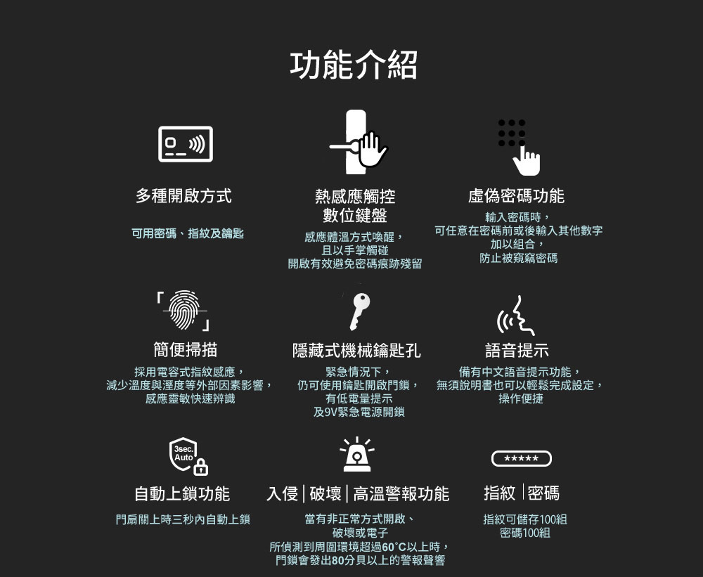功能介紹多種開啟方式熱感應觸控數位鍵盤虛偽密碼功能輸入密碼時,可用密碼、指紋及鑰匙可任意在密碼前或後輸入其他數字感應體溫方式喚醒,且以手掌觸碰加以組合,防止被窺竊密碼開啟有效避免密碼痕跡殘留簡便掃描隱藏式機械鑰匙孔採用電容式指紋感應,減少溫度與溼度等外部因素影響,感應靈敏快速辨識緊急情況下,仍可使用鑰匙開啟門鎖,有低電量提示及9V緊急電源開鎖 3sec.Auto語音提示備有中文語音提示功能,無須說明書也可以輕鬆完成設定,操作便捷自動上鎖功能門扇關上時三秒內自動上鎖入侵|破壞|高溫警報功能指紋密碼當有非正常方式開啟、指紋可儲存100組破壞或電子所偵測到周圍環境超過60°C以上時,門鎖會發出80分貝以上的警報聲響密碼100組