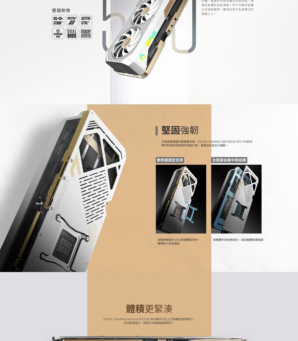 堅固耐用SPECTRAACTVE STORM CTRLBLADELINKDUAL STEALTHYFANS BIOS 外觀、堅固的領玩家邁向性能頂。牢不可破的結構以及強勁散熱,確保玩家可全身貫注於遊戲之上。堅固強韌遊戲電腦的最重要命脈,ZOTAC GAMING GEFORCE RTX 50系列專門針對耐用程度於效能打造,最佳性能全力護航。散熱器固定支架全壓鑄金屬中框結構I加強熱導板於GPU的接觸面分佈,傳導熱力快而穩定與整體外殼完美結合,增加整體結構強度體積更緊湊ZOTAC GAMING GeForce RTX 50系列顯示卡比上代旗艦型號更精巧,但功能更強大,組裝PC時機箱選擇更多。