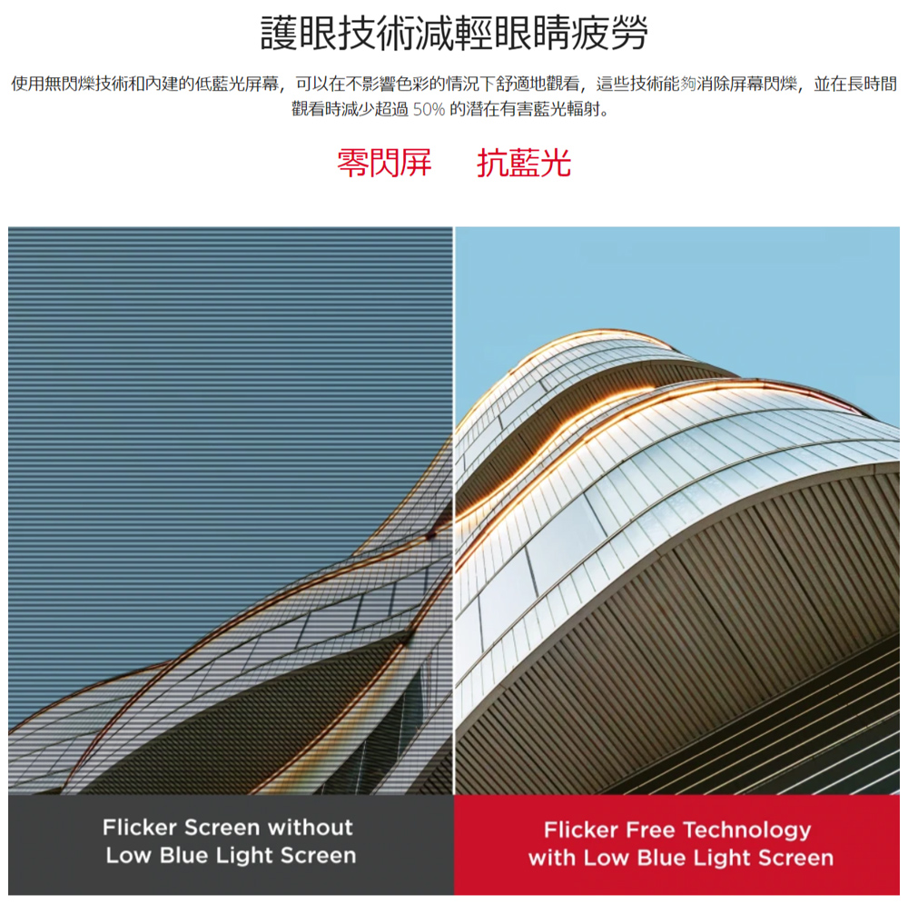 護眼技術減輕眼睛疲勞使用無爍技術和內建的低藍光屏幕,可以在不影響色彩的情況下舒適地觀看,這些技術能夠消除屏幕閃爍,並在長時間觀看時減少超過50%的潜在有害藍光輻射。零閃屏 抗藍光Flicker Screen withoutLow Blue Light ScreenFlicker Free Technologywith Low Blue Light Screen