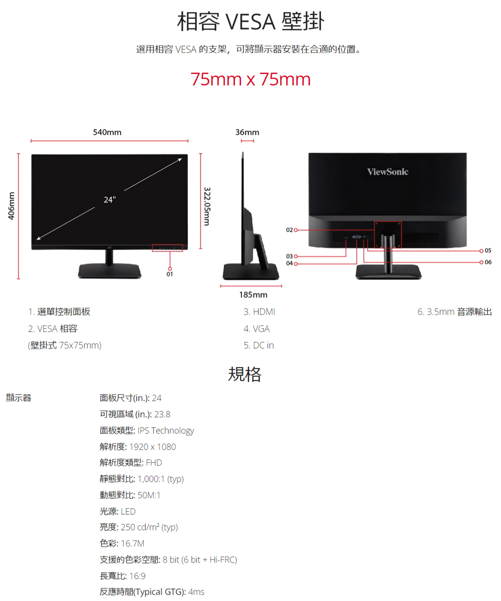 4mm54mm241. 選單控制面板2. VESA7575mm顯示器相容 VESA 壁掛選用相容 VESA 的支架,可將顯示器安裝在合適的位置。75mm x 75mm0601322.05mm36mm185mm3. HDMI4. VGA DC in規格in.) 24可視區域(in.)23.8面板類型  Technology 1920 x 1080解析度類型:FHD靜態對比:1,000:1 (typ)動態對比:50:1光源: LED: 250 cd/ (typ)色彩: 16.7M: 8 bit (6 bit  FRC)長寬比: 16:9Typical GTG): 4ms02003 0ViewSonic6. 3.5mm- 05