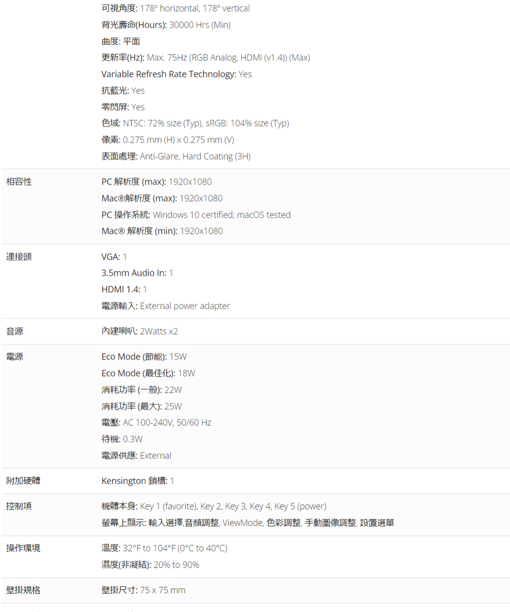 相容性178 horizonal 178 verticalHours 3000 Hrs Min曲度 平面 Ma  G Analog HDMI () (Ma)ariable Refresh Rate Technology Yes抗藍光 Yes零閃 Yes NTS 72 size (Typ)  104% size (Typ) 0.275 mm (H) x 0.275 mm (V) Anti-Glare Hard Coating (3H) 解析度(max) 1920x1080解析度(max): 1920x1080PCWindows 10 certified;  testedMac®(min): 1920x1080連接頭音源電源VGA: 13.5mm Audio : 1HDMI 1.4: 1B: External power adapter2Watts Eco Mode (節能): 15WEco Mode (t): 消耗功率(一般:22W消耗功率 (): : AC 100-240V 50/60 待機: 0.3W電源供應: External附加硬體控制項操作環境壁掛规格Kensington 槽:1: Key 1 (favorite), Key 2, Key 3, Key 4, Key 5 (power)螢幕上顯示: 輸入選擇,調整, ViewMode, 色彩調整,手動調整, 設置: 32F to 104F (0C to 40C)濃度(非凝結): 20% to 90%R: 75 x 75 mm