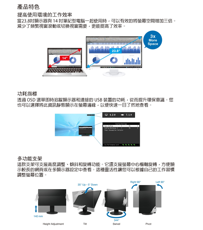 產品特色提高使用環境的工作效率當23.8顯示器與14筆記型電腦一起使用時,可以有效的將螢幕空間增加三倍。減少了頻繁視窗滾動或切換視窗需要,更能提高了效率。3xMoreSpace23.814功耗指標透過 OSD 選單即時追蹤顯示器和連接的USB 裝置的功耗,從而提升環保意識。您也可以選擇將此資訊靜態顯示在螢幕邊緣,以便快速一目了然地查看。  多功能支架這款支架可支援高度調整、傾斜和旋轉功能。它還支援螢幕中心樞軸旋轉,方便顯示較長的網頁或在多顯示器設定中查看。這種靈活性讓您可以根據自己的工作習慣調整螢幕位置。 Up5 DownRight 90Left 90°140 mm344°Height AdjustmentSwivelPivot