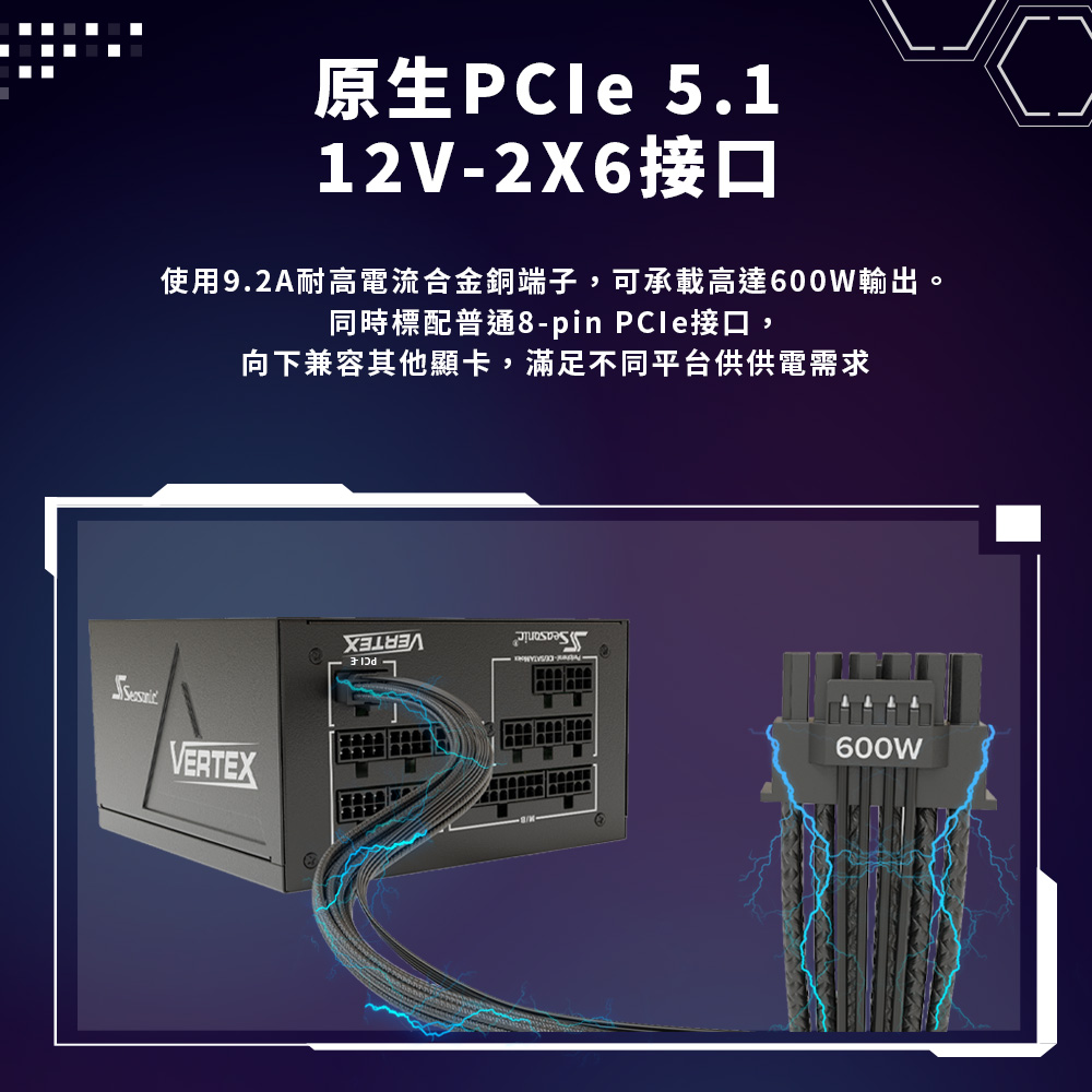 原生PCle 5.112V-2X6接口使用9.2A耐高電流合金銅端子,可承載高達600W輸出。同時標配普通8-pin PCle接口,向下兼容其他顯卡,滿足不同平台供供電需求VERTEX600W