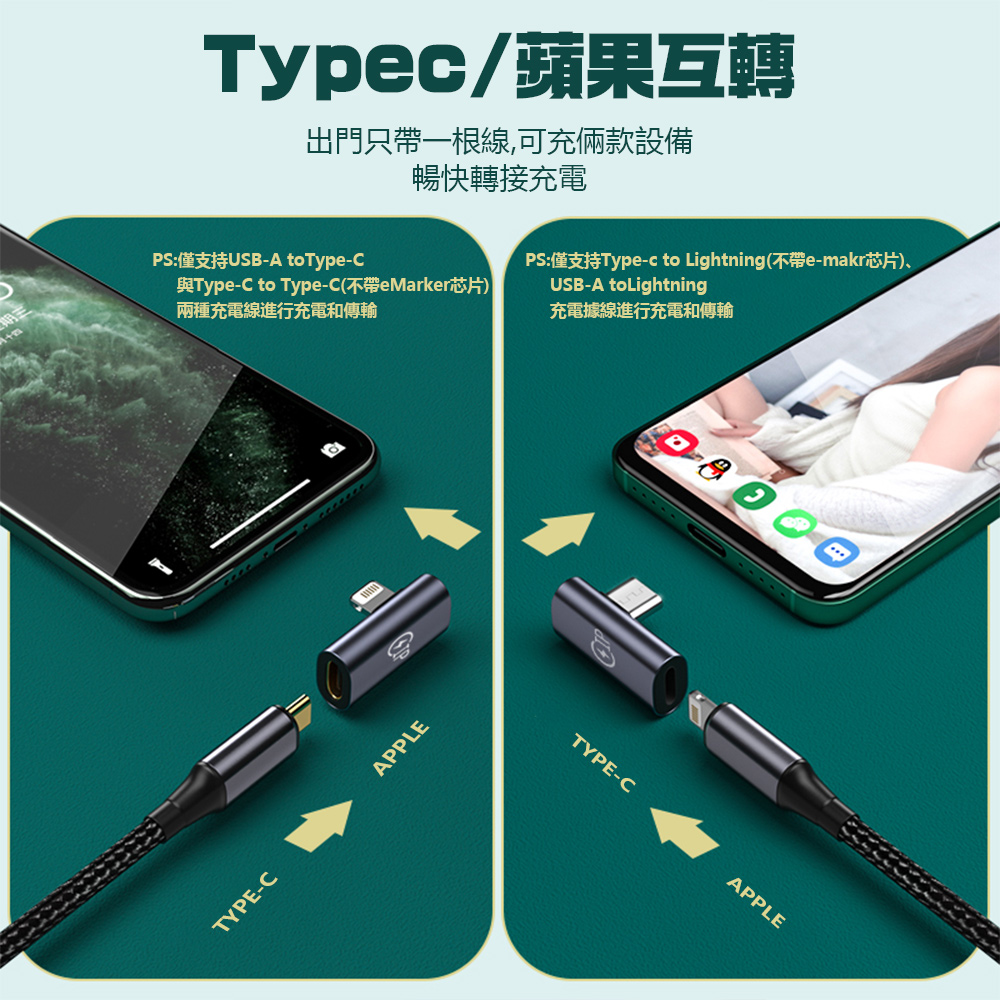 Typec蘋果互轉出門只一根線,可充倆款設備暢快轉接充電PS:僅支持USB-A toType-C與Type-C to Type-C(不帶eMarker芯片)兩種充電線進行充電和傳輸TYPE-CAPPLEPS:僅支持Type-c to Lightning(不帶e-makr芯片)、USB-A toLightning充電據線進行充電和傳輸TYPE-CAPPLE