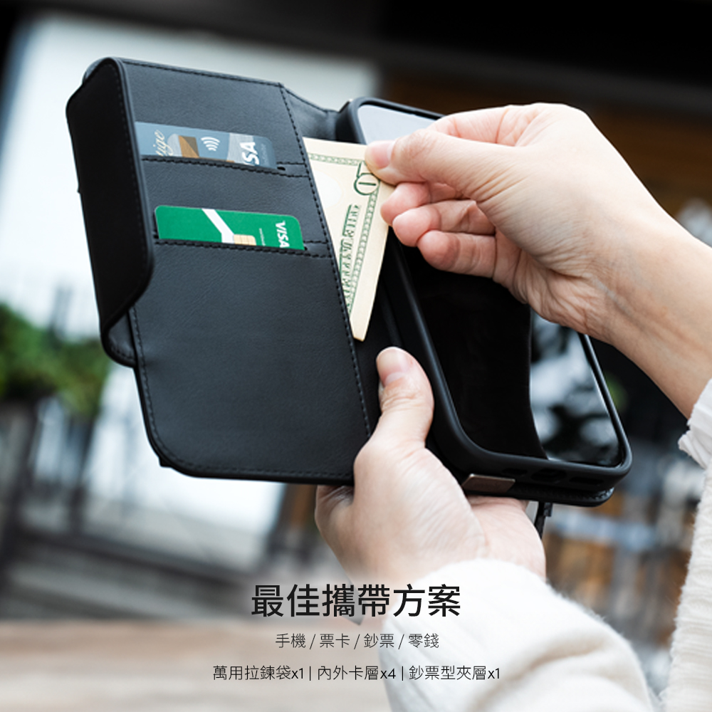 最佳攜帶方案手機/票卡/鈔票/零錢萬用拉鍊袋卡層x4鈔票型夾層x1