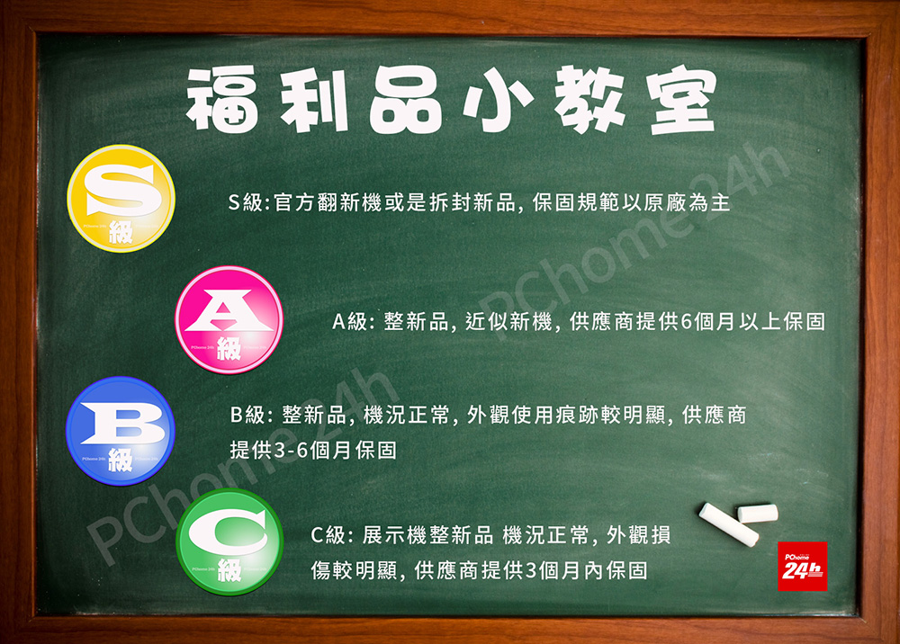 級福利品小教室規範以原廠A級: 整新品, 近似新機,供應商提供6個月以上保固 BB級:整新品,機況正常,外觀使用痕跡較明顯,供應商提供3-6個月保固一級C級:展示機整新品 機況正常,外觀損傷較明顯,供應商提供3個月內保固