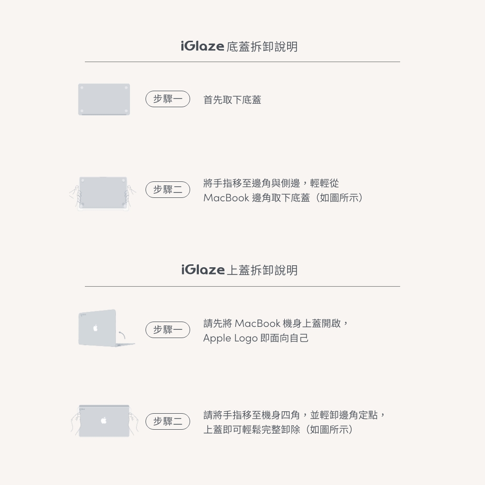 iGlaze 底蓋拆卸說明步驟首先取下底蓋將手指移至邊角與側邊,輕輕從步驟二步驟MacBook 邊角取下底蓋(如圖所示)iGlaze 上蓋拆卸說明請先將 MacBook 機身上蓋開啟,Apple Logo 即面向自己請將手指移至機身四角,並輕卸邊角定點,步驟二上蓋即可輕鬆完整卸除(如圖所示)