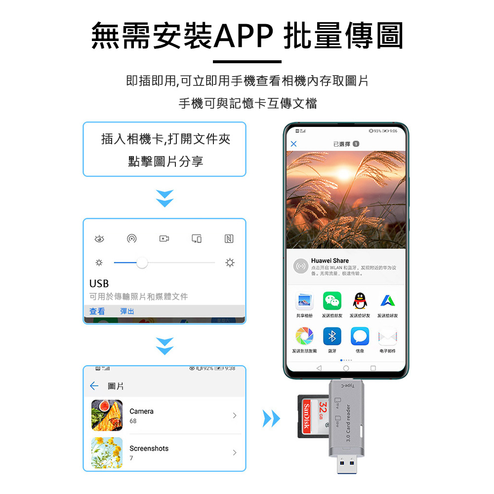 無需安裝APP 批量傳圖即插即用,可立即用手機查看相機內存取圖片手機可與記憶卡互傳文檔插入相機卡,打開文件夾點擊圖片分享NUSB可用於傳輸照片和媒體文件查看 彈出← 圖片Camera68Screenshots7  已選擇Huawei Share(点击开启 WLAN 和蓝牙,发现附近的华为备无用流量,。共享发送给朋友发送给好友发送给好友发送朋友牙信息电子邮件SanDisk 3.0 Card reader