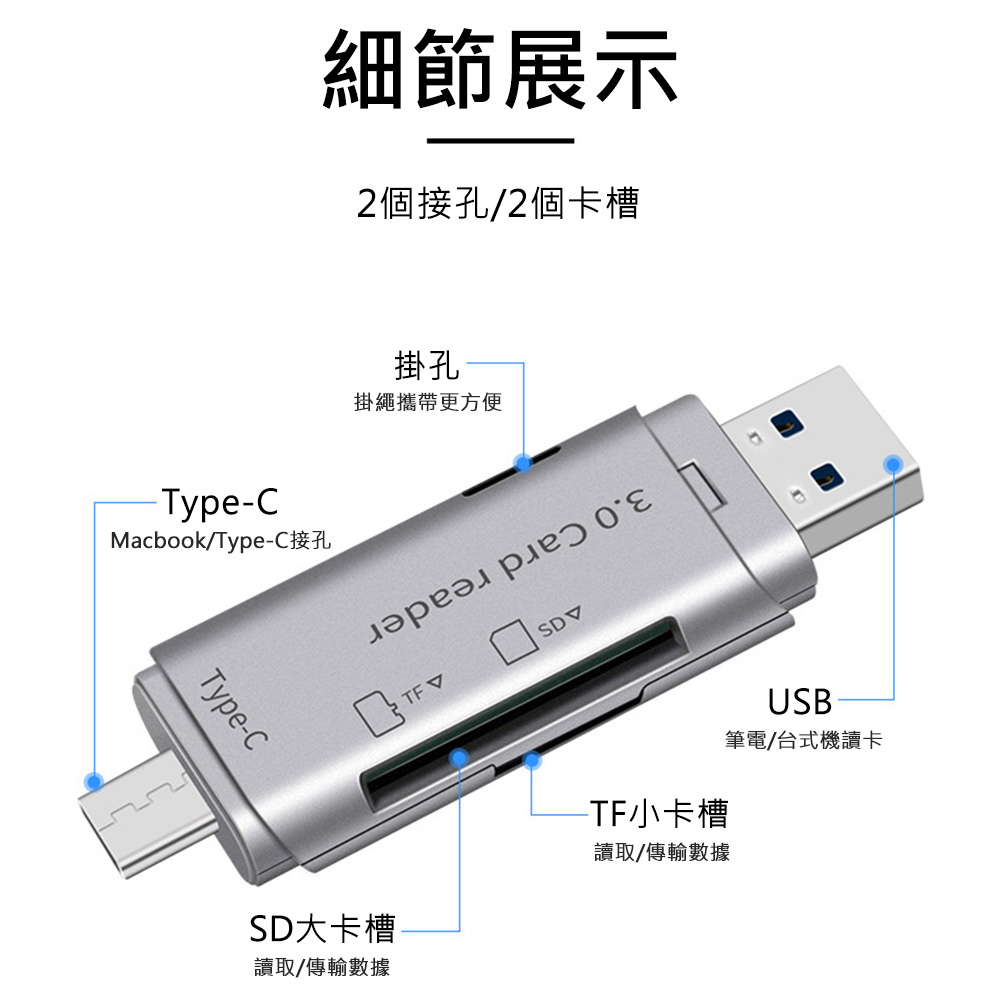 細節展示2個接孔/2個卡槽-Type-CMacbook/Type-C接孔Type-C掛孔掛繩攜帶更方便  TF  SD大卡槽讀取/傳輸數據-TF小卡槽讀取/傳輸數據USB筆電/台式機讀卡